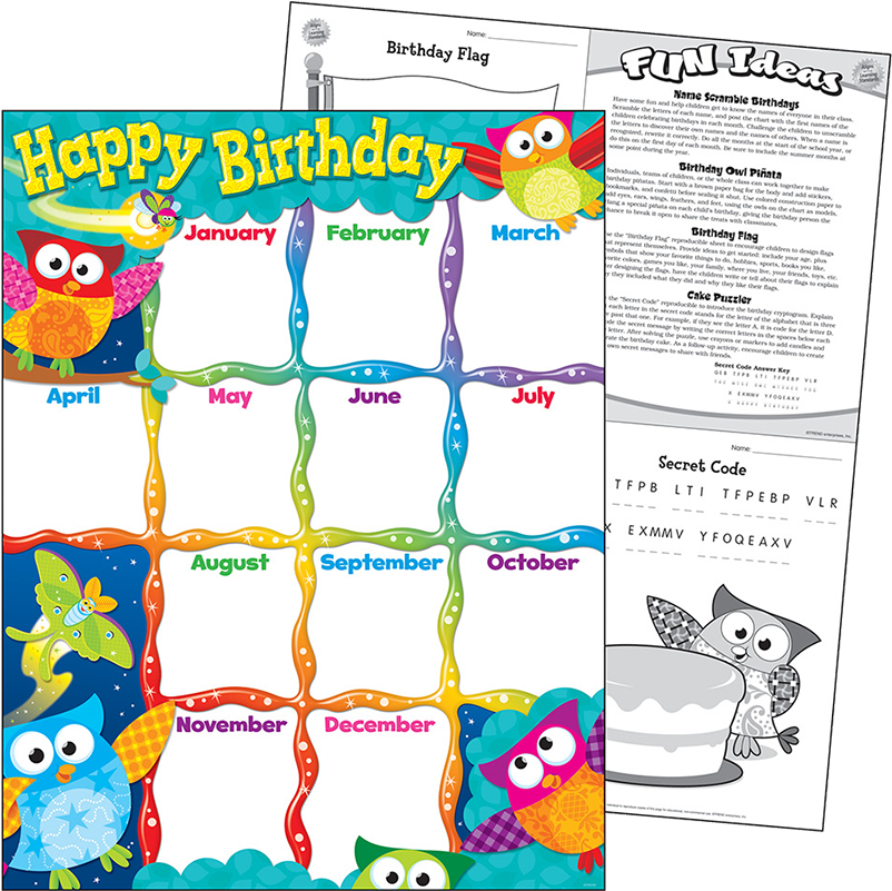 Laminas Decorativas Y Educativas En Ingles - Birthday Of The Month Chart (1000x800), Png Download