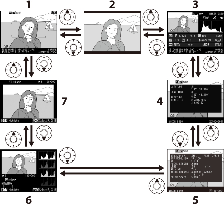 Atrašanās Vietas Dati Tiek Parādīti Tikai Tad, Ja Tie - Information (848x788), Png Download