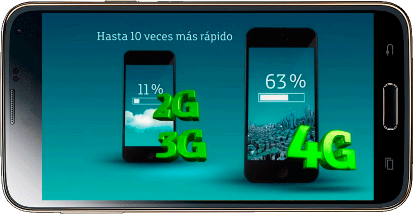 Celular 3g Y 4g (819x508), Png Download