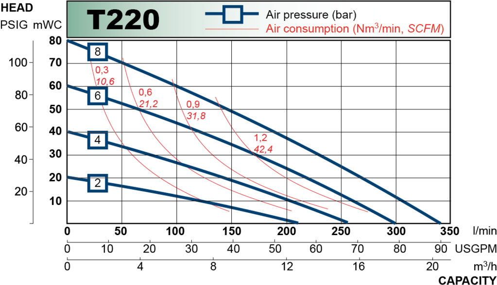 Diagram (1024x595), Png Download