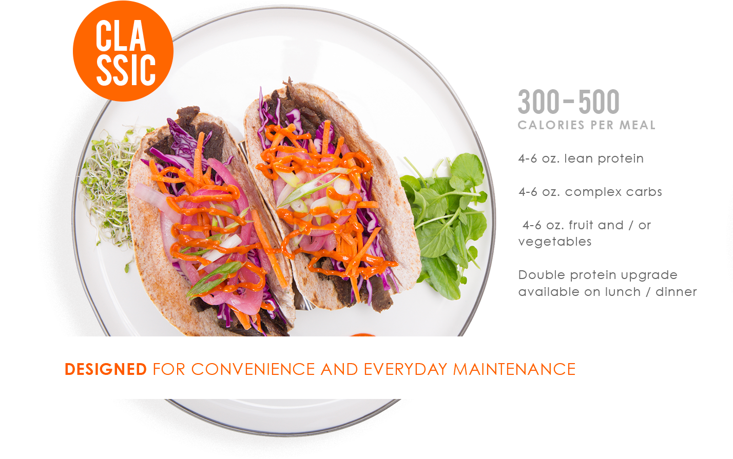 Boca Raton Classic Meal Plan - Panucho (1427x1017), Png Download