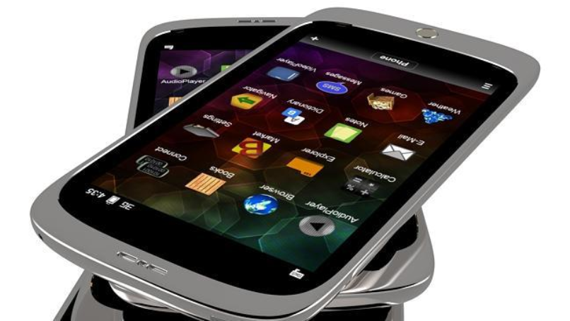 Phone Ima (960x720), Png Download
