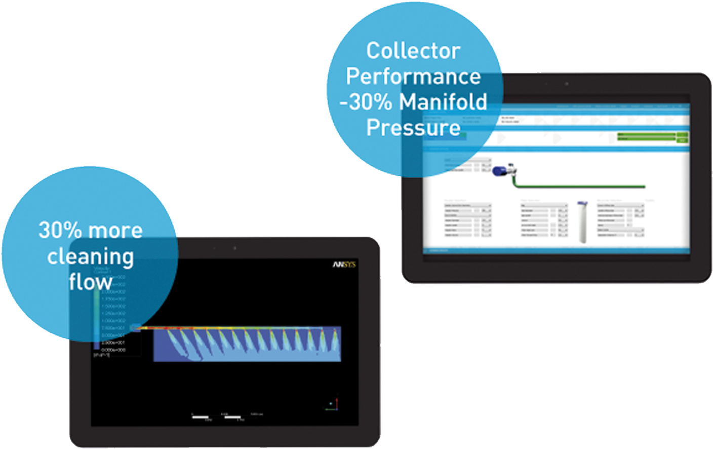 Web Page (1500x1000), Png Download