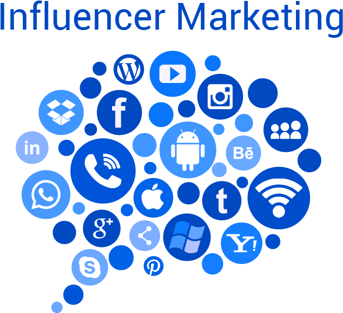 Digital Marketing Icons Png (1444x866), Png Download