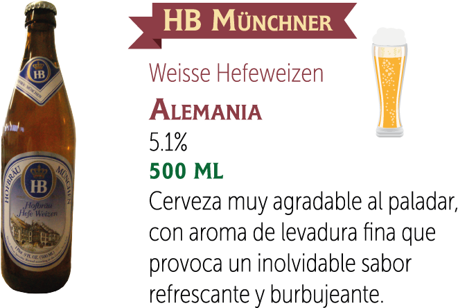 5 5 Cervezas-05 - Grado De Alcohol Cerveza Stella Artois (884x884), Png Download