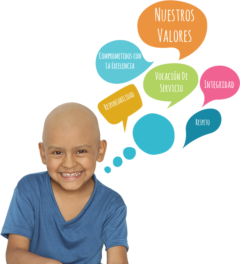 Lo Que Nos Ha Motivado Desde Nuestros Inicios Es Salvar - Apoyo A Niños Con Cancer (800x852), Png Download