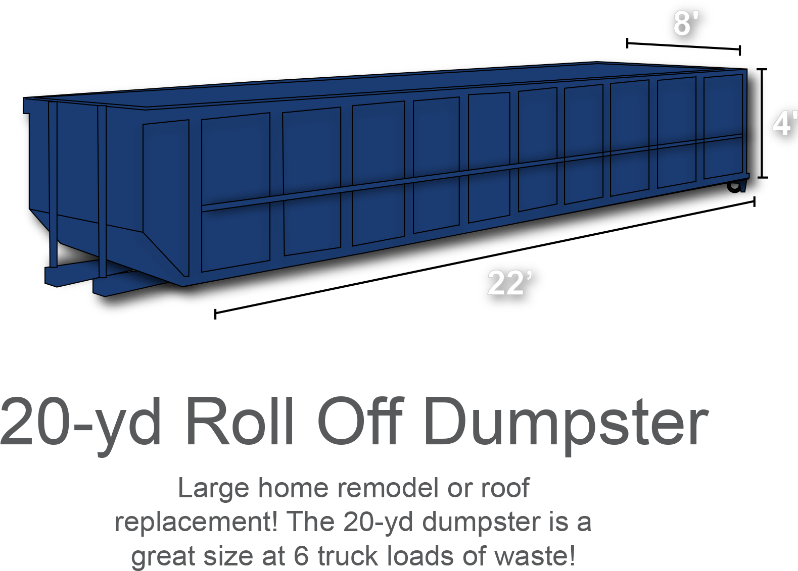 Roll Off Dumpster Sizes - Sofa Bed (1579x1131), Png Download