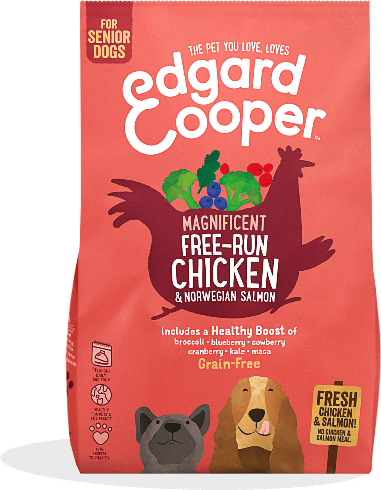 Fresh Free Run Chicken & Norwegian Salmon - Companion Dog (1461x1656), Png Download