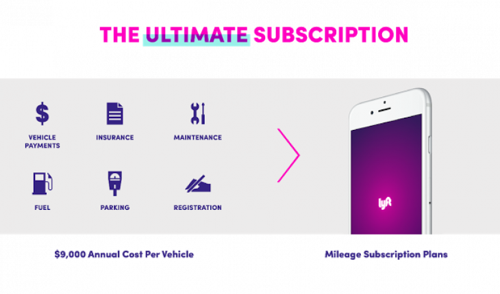 We Have Built Our Communities Entirely Around Cars - Iphone (730x430), Png Download