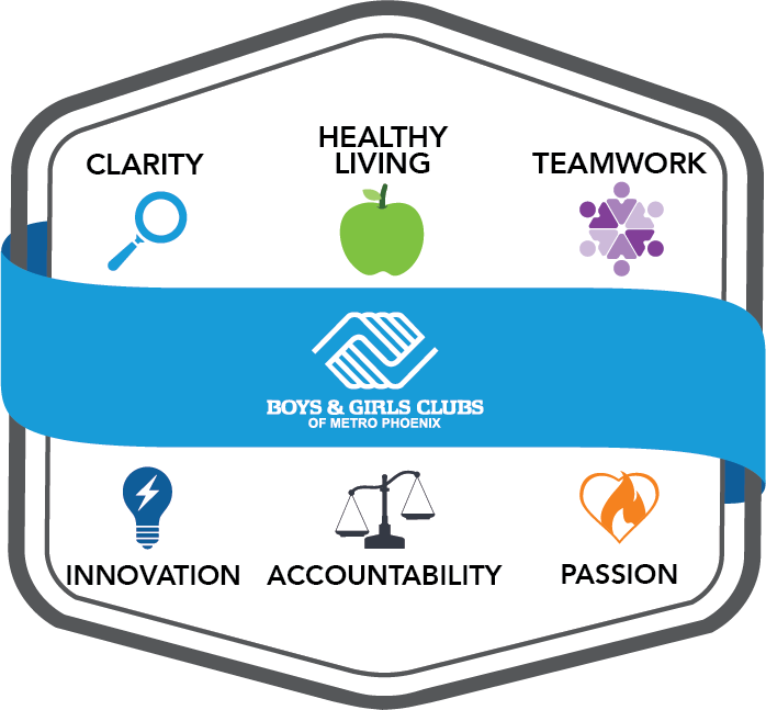 Boys & Girls Clubs Of Metro Phoenix Honors Our Employees - Boys And Girls Club (698x647), Png Download