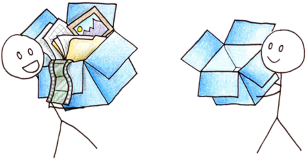 How To Run Multiple Dropbox Accounts On Your Mac - Gif Drop Box (1200x658), Png Download