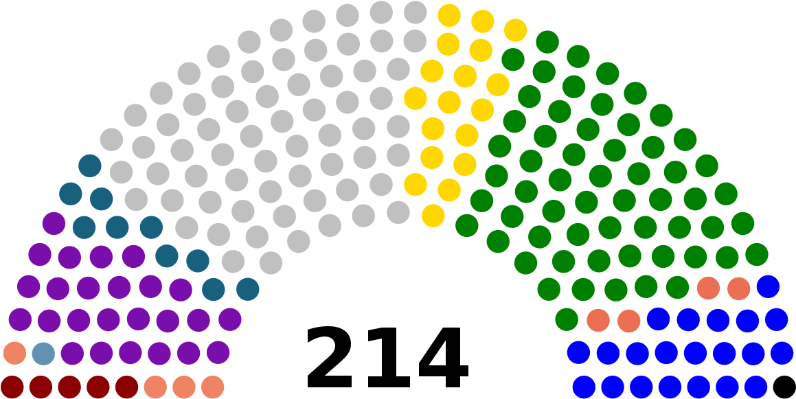 Elecciones Parlamentarias De Venezuela De - Spain General Election 2019 (1200x617), Png Download
