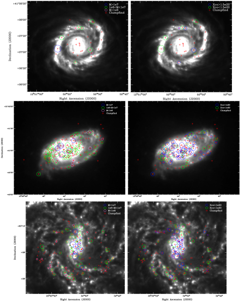 Maps Of Radius, Mass, And Xco Distribution In Ngc 4736, - Spiral Galaxy (676x872), Png Download