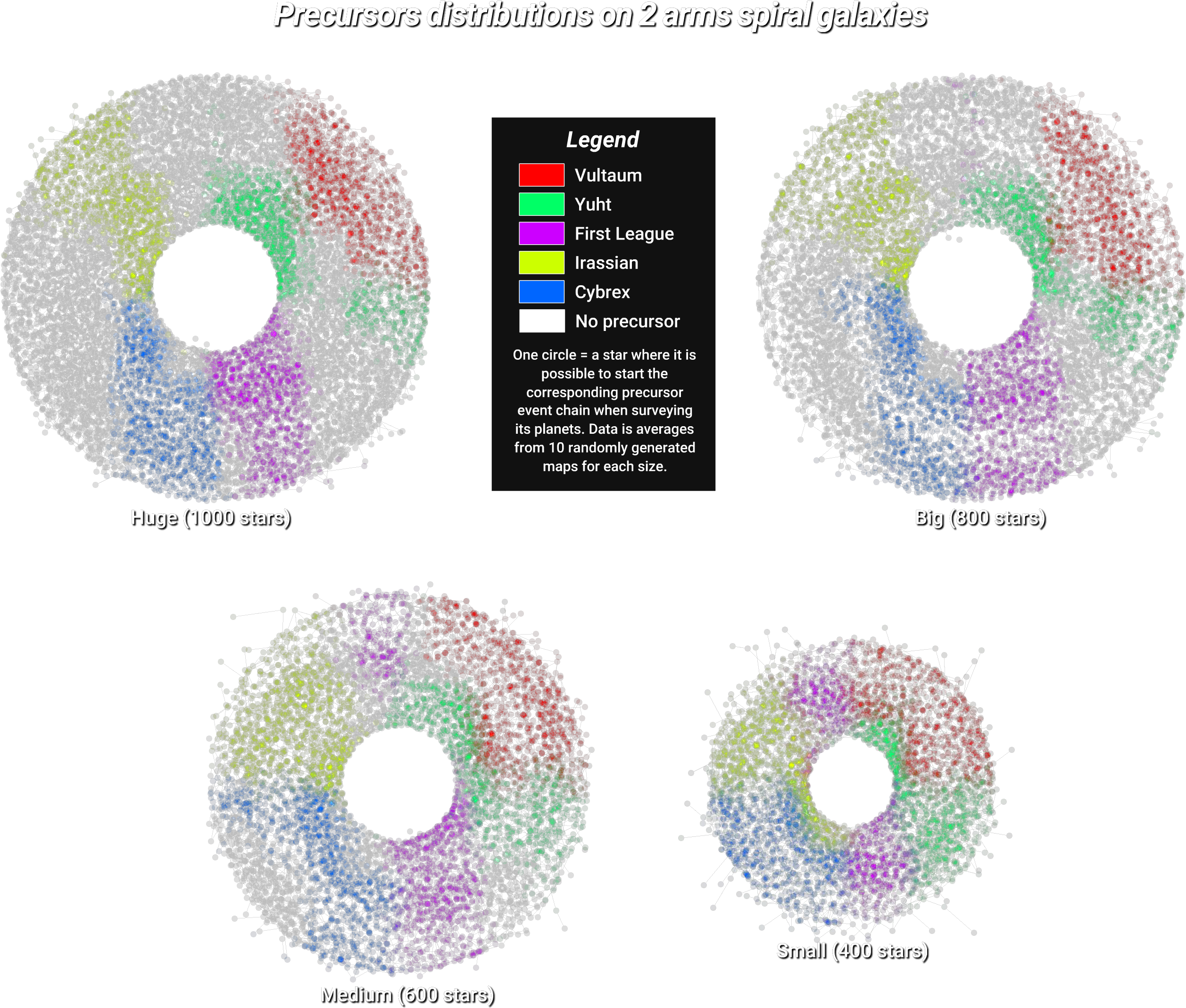 2 Arms Spiral Galaxies - Stellaris Precursor Spawn Locations (2600x2200), Png Download