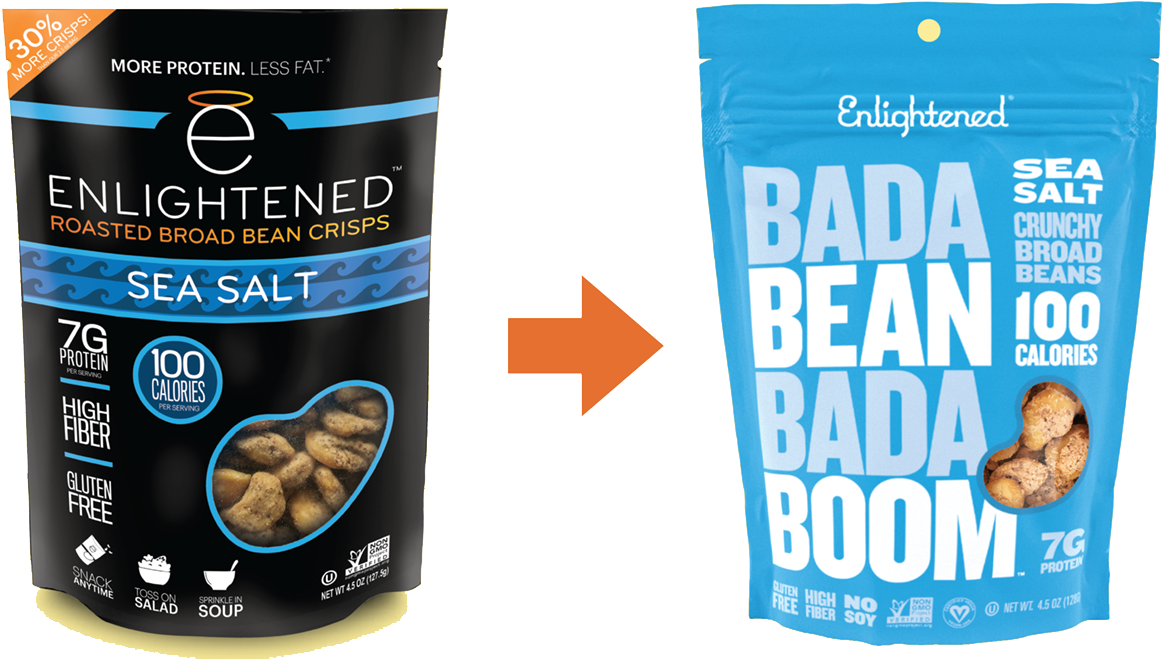 Our High-protein Bean Snacks Have A New Name And Look - Superfood (1270x718), Png Download