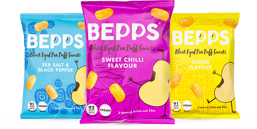 Bepps Product Range - Throat (900x453), Png Download