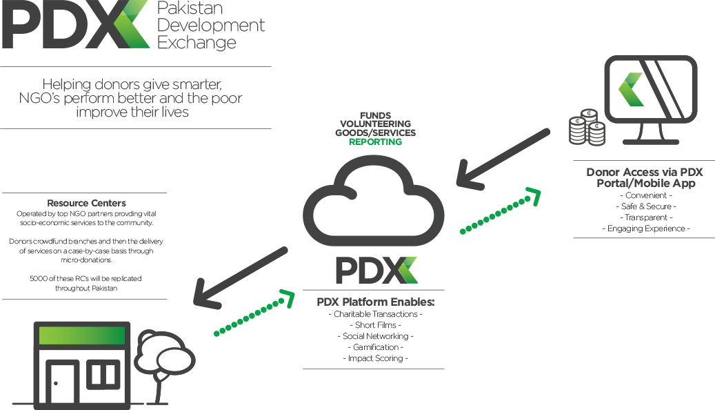 24k About Us Profit 30 Jun 2015 - Diagram (1037x594), Png Download