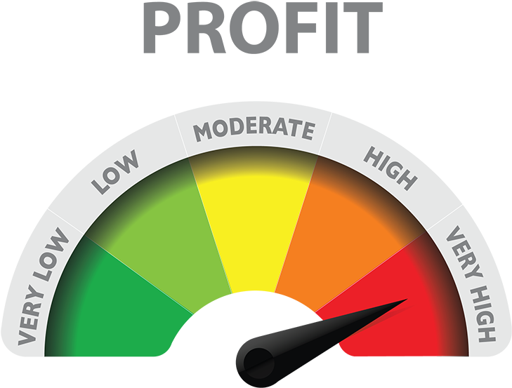 Max-profit - Circle (800x915), Png Download
