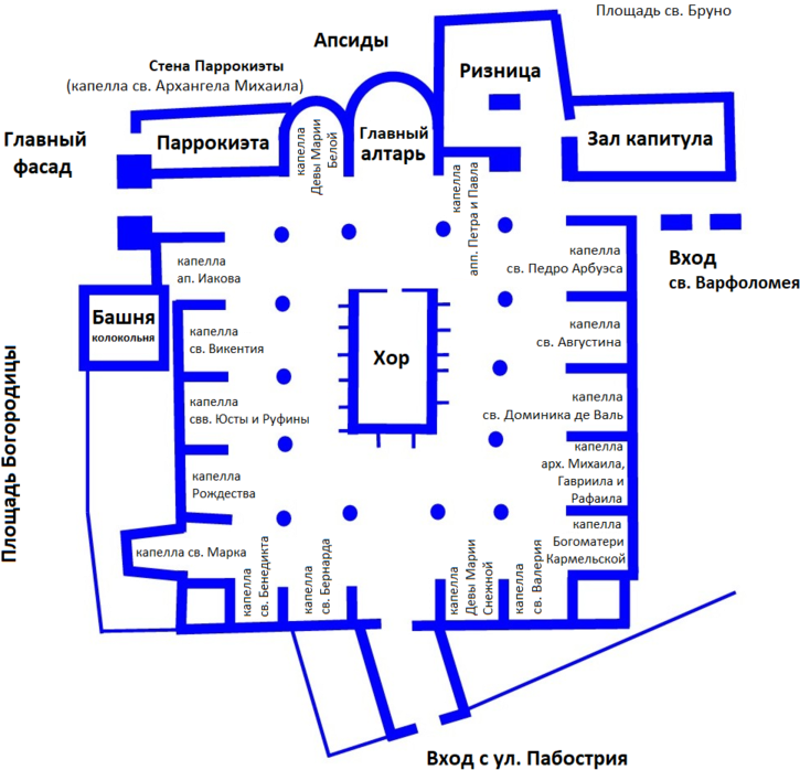 Layout Of La Seo Cathedral - Zaragoza Cathedral Plan (792x768), Png Download