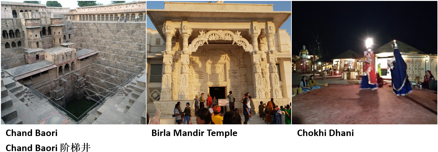 After Lunch, Check Out Birla Mandir Temple Before Rounding - Birla Mandir, Jaipur (1425x521), Png Download