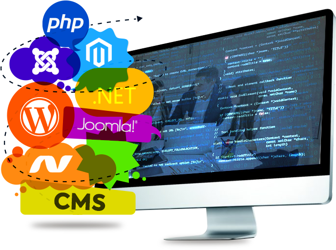 Custom Web Design Services - Promotion Social Media (696x522), Png Download
