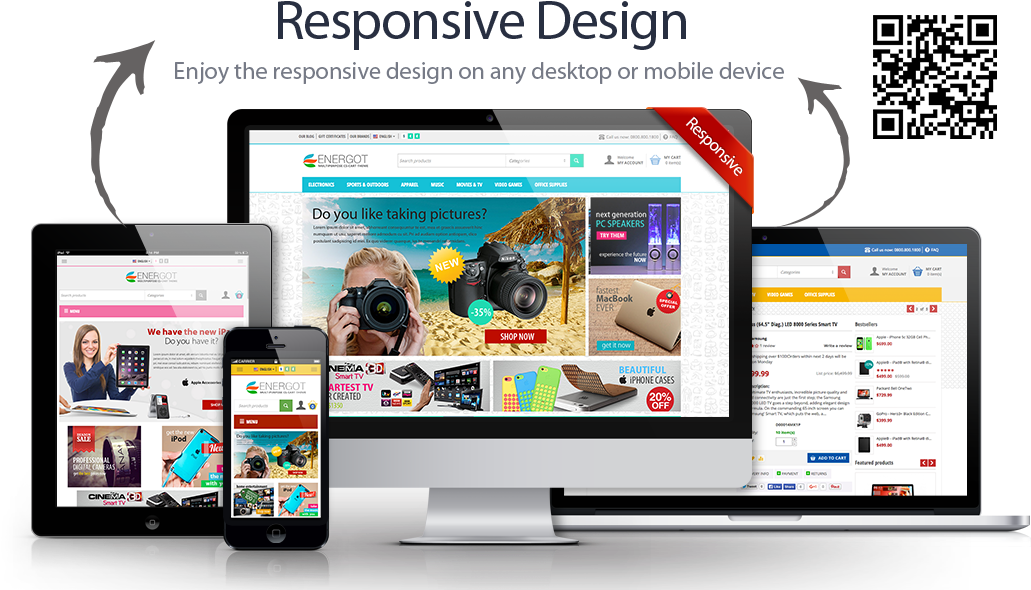 Included In The Purchased Package - Responsive Web Design (1155x621), Png Download