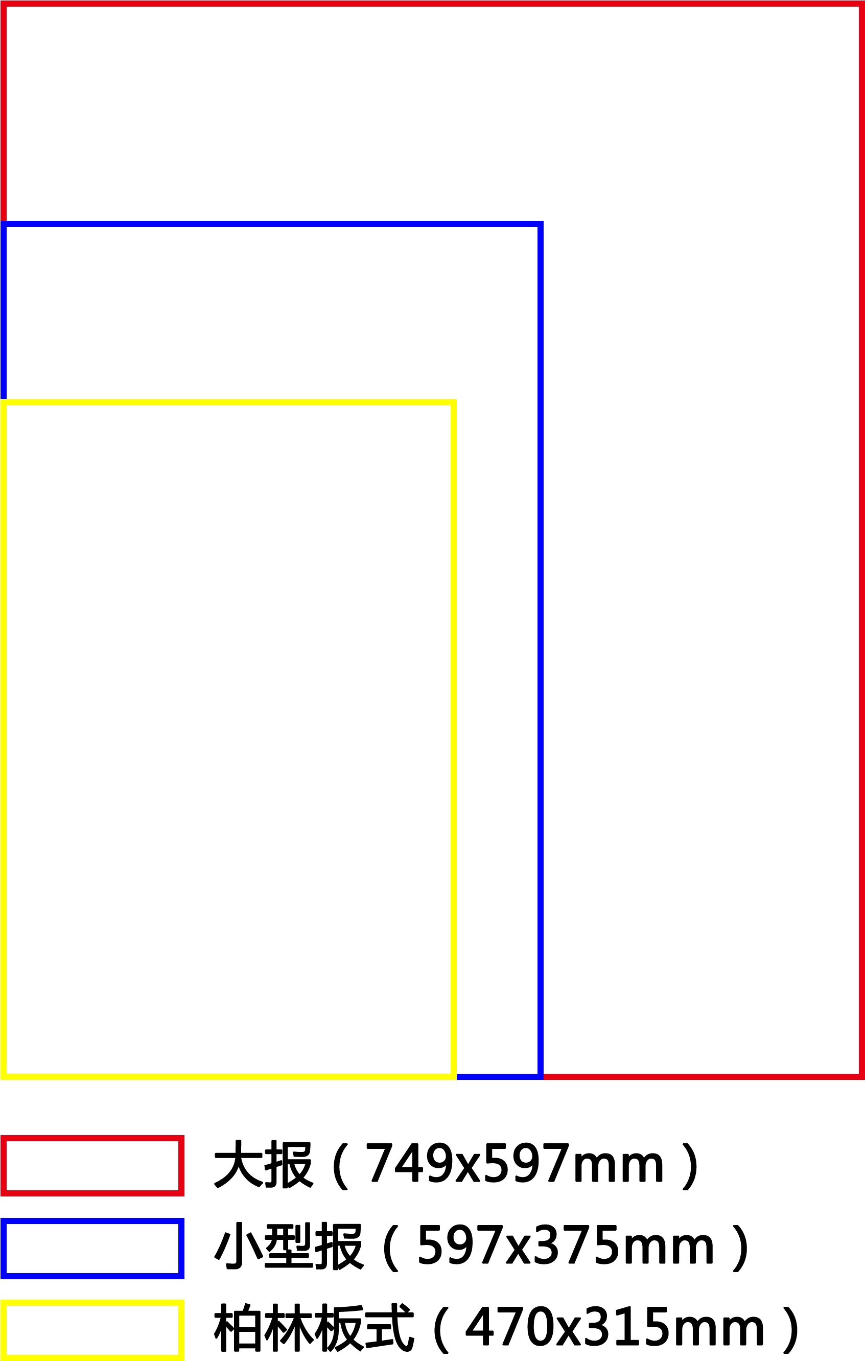 A Simple Comparison Of Newspaper Format In Chinese - Symmetry (2000x3000), Png Download