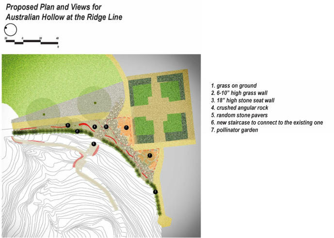 Picture - Plan (689x491), Png Download