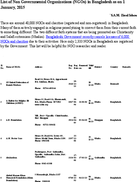 Docx - Document (612x792), Png Download