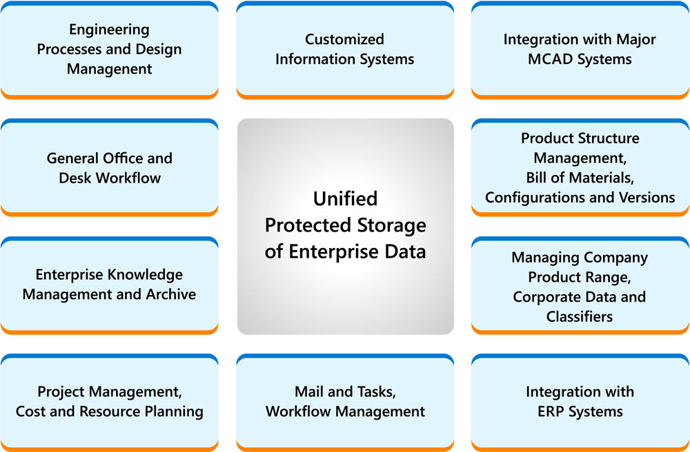 T-flex Docs Sheme - Number (1000x656), Png Download