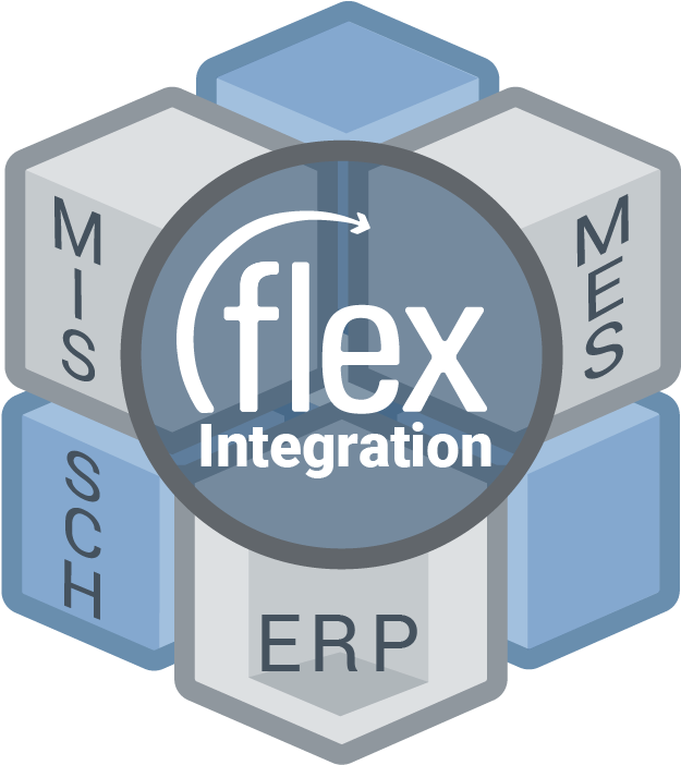 Flex Integration - Graphic Design (750x750), Png Download