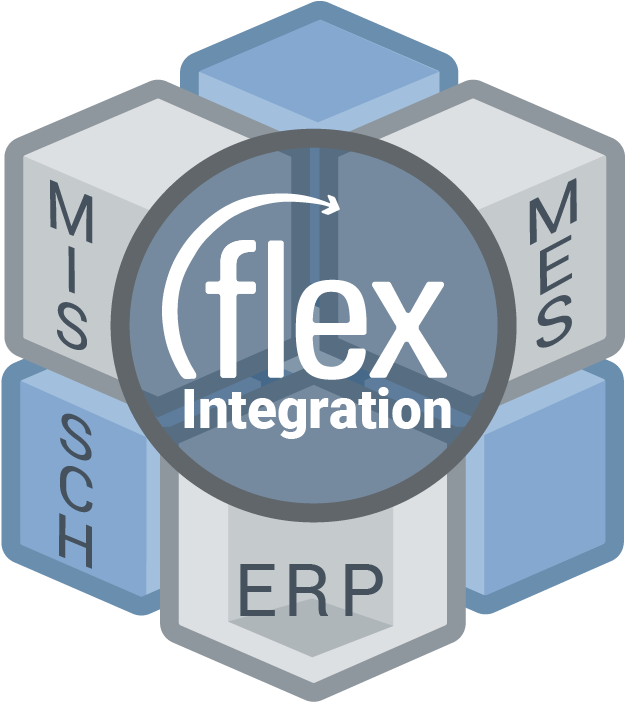 Download Flex Integration - Graphic Design PNG Image with No Background ...