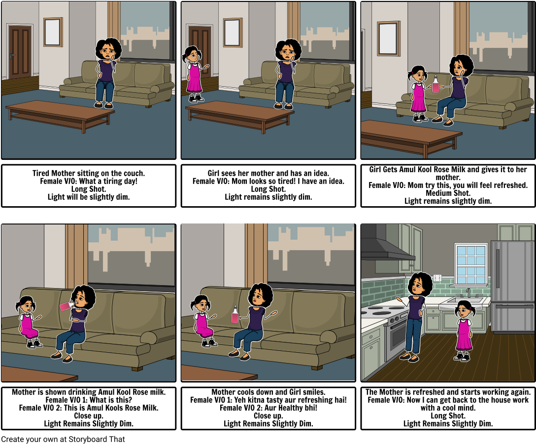 Amul Kool Storyboard - Story Board Of Amul (1106x916), Png Download