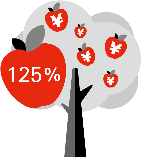 Guaranteed Growth - Illustration (1280x720), Png Download