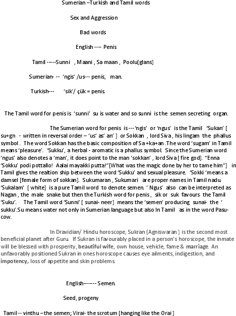 Docx - Letter Of Application English (612x792), Png Download