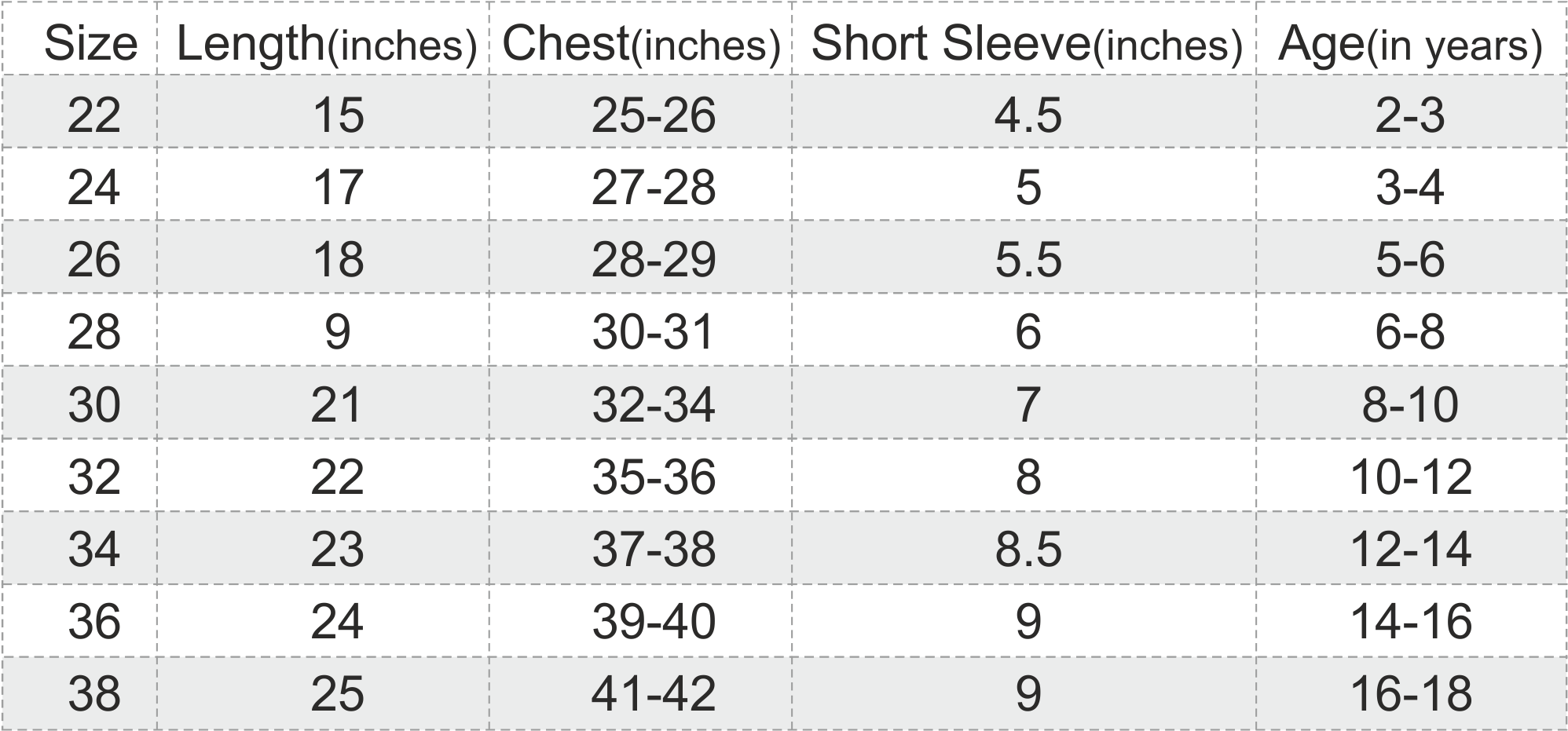 Girls Top Icon - Number (2002x930), Png Download