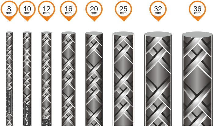 An Error Occurred - Smartphone (731x448), Png Download