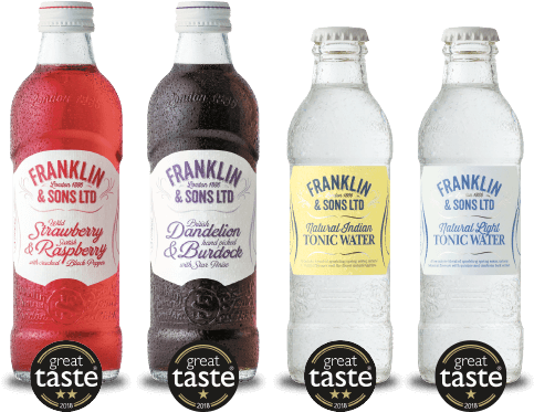 Soft Drinks, Tonics & Mixers - Plastic Bottle (976x509), Png Download