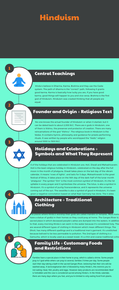 Poster (408x990), Png Download