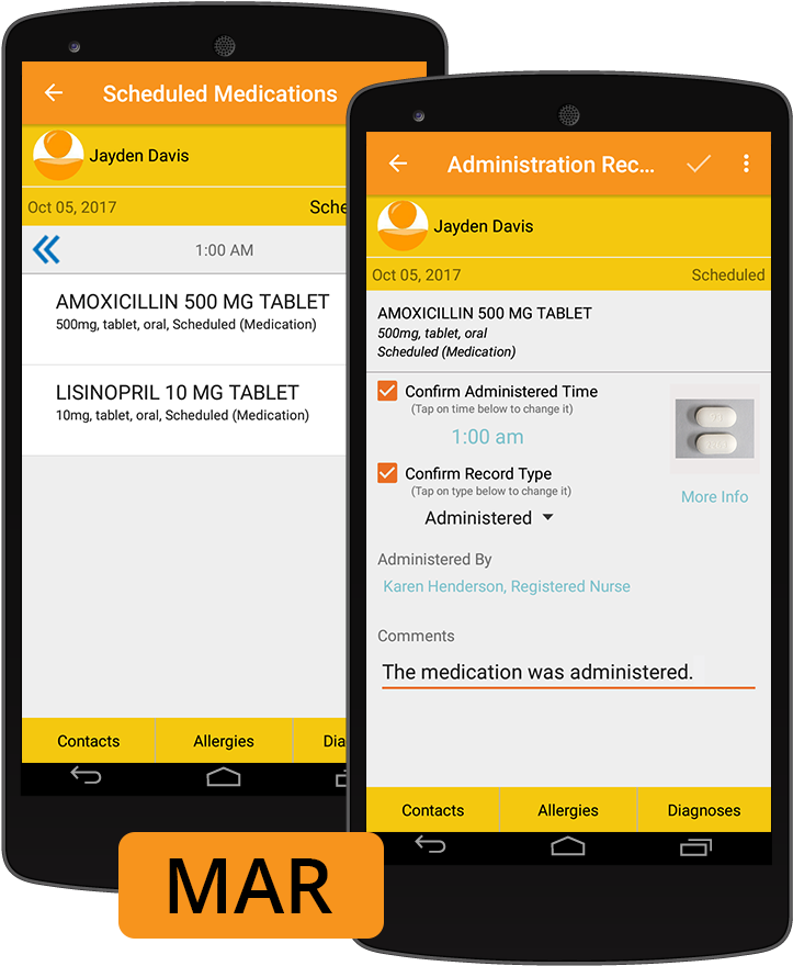 Medication Records (832x941), Png Download