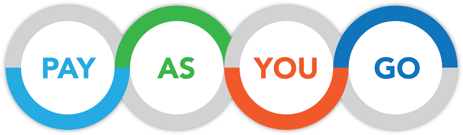 Download Pay As You Go - Psd To Html Logo PNG Image with No Background