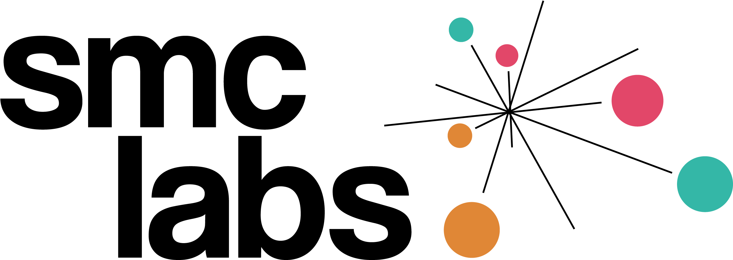 Smc Labs - Circle (2567x919), Png Download