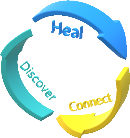 3darrow - Circle (651x604), Png Download