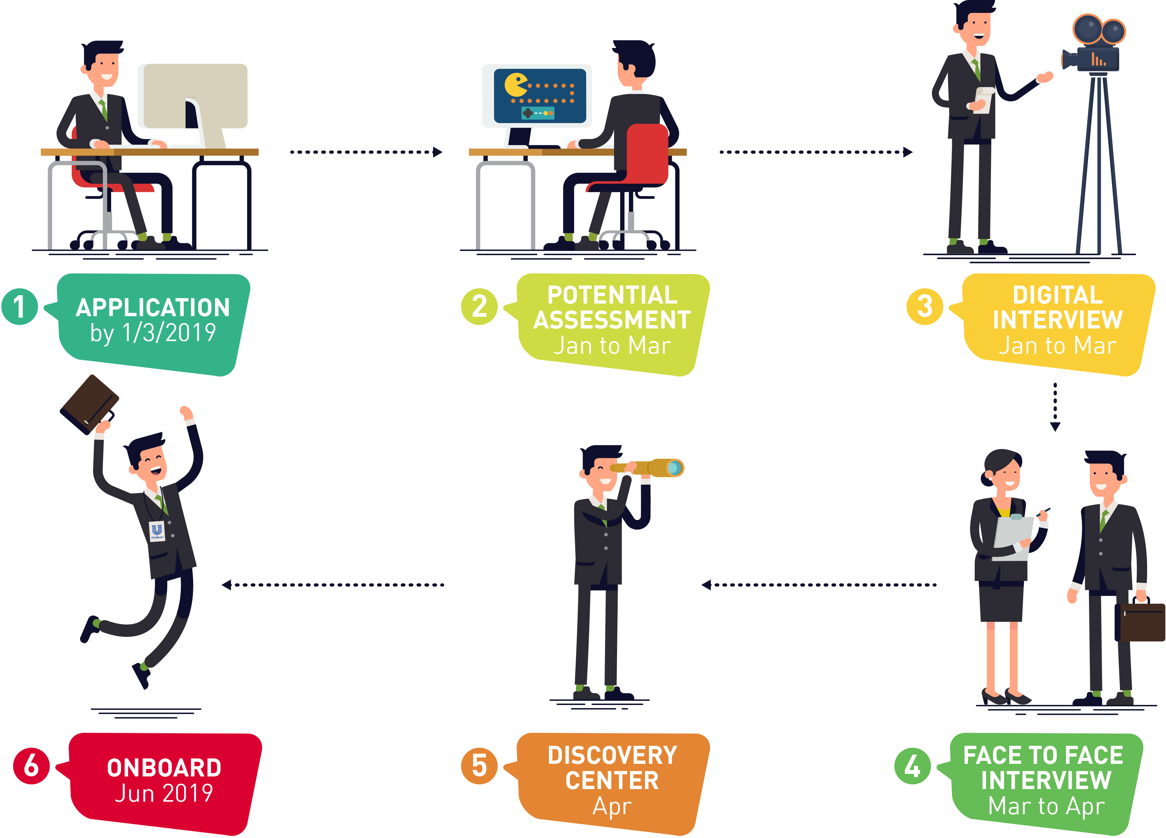 Click Image For More Information - Graphic Design (3883x2791), Png Download