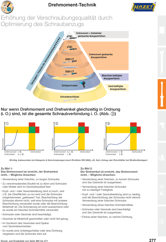 Page Preview - Hazet (706x1000), Png Download