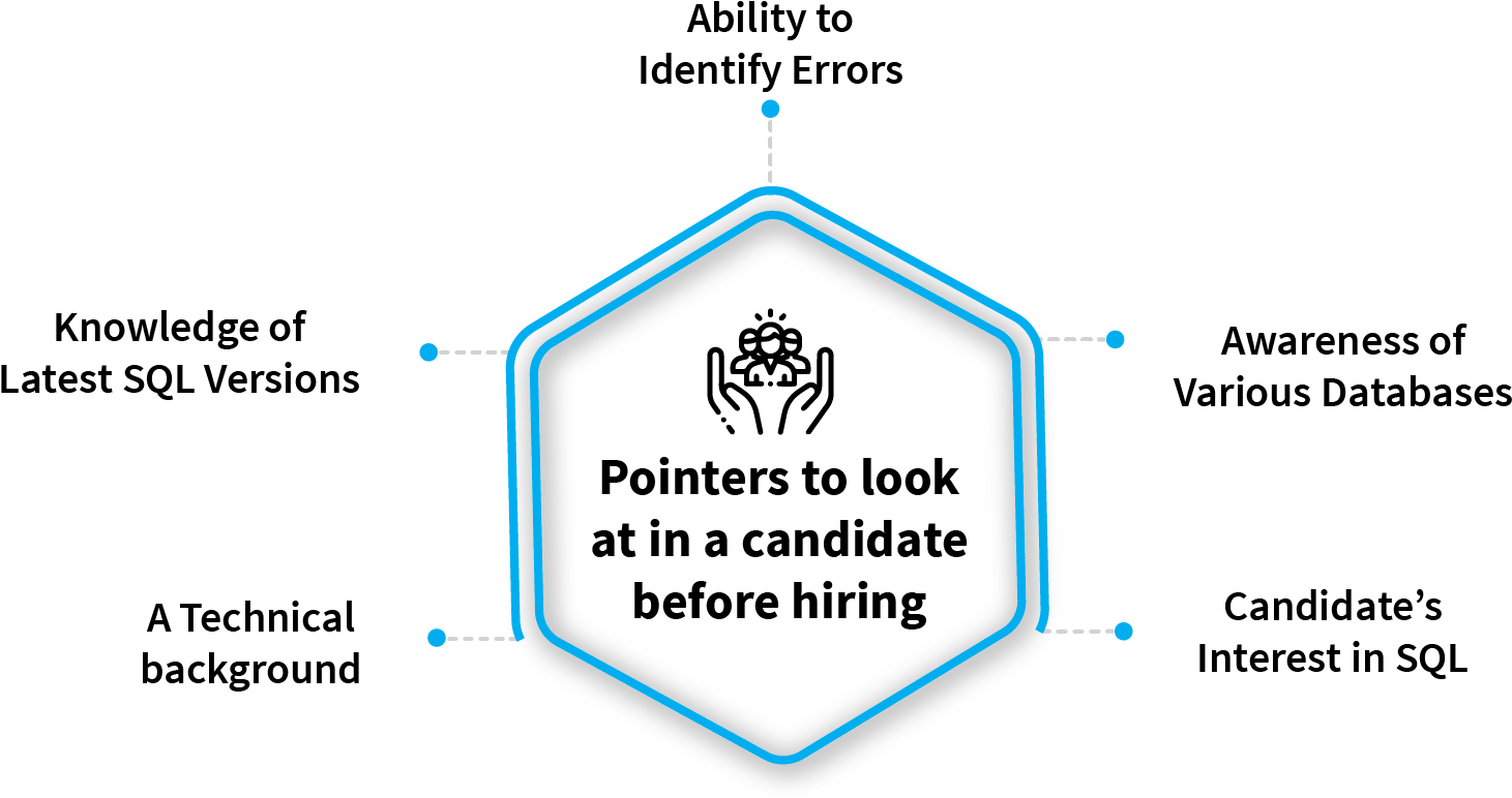 Diagram (1542x813), Png Download
