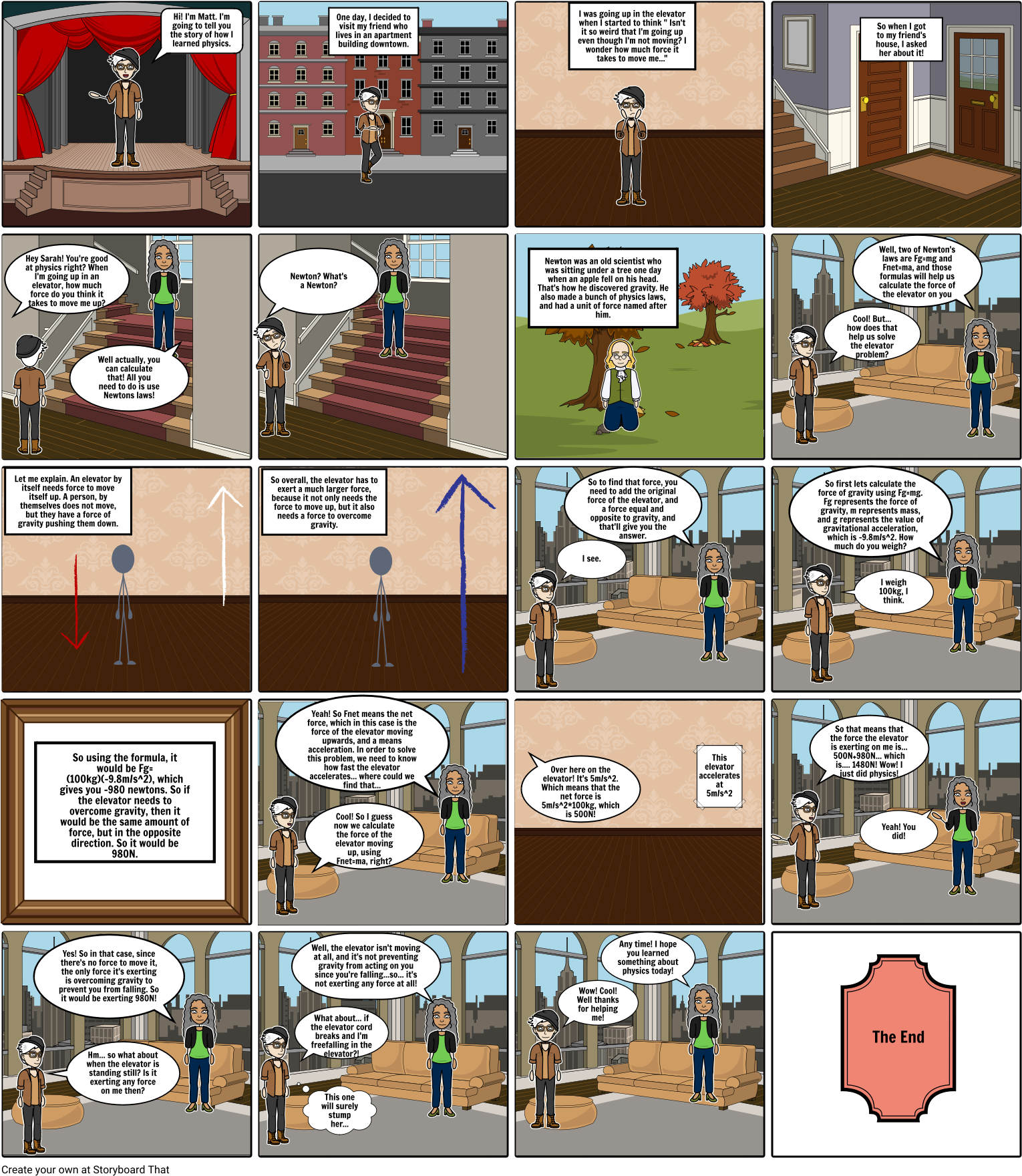Physics - Cartoon (1548x1777), Png Download