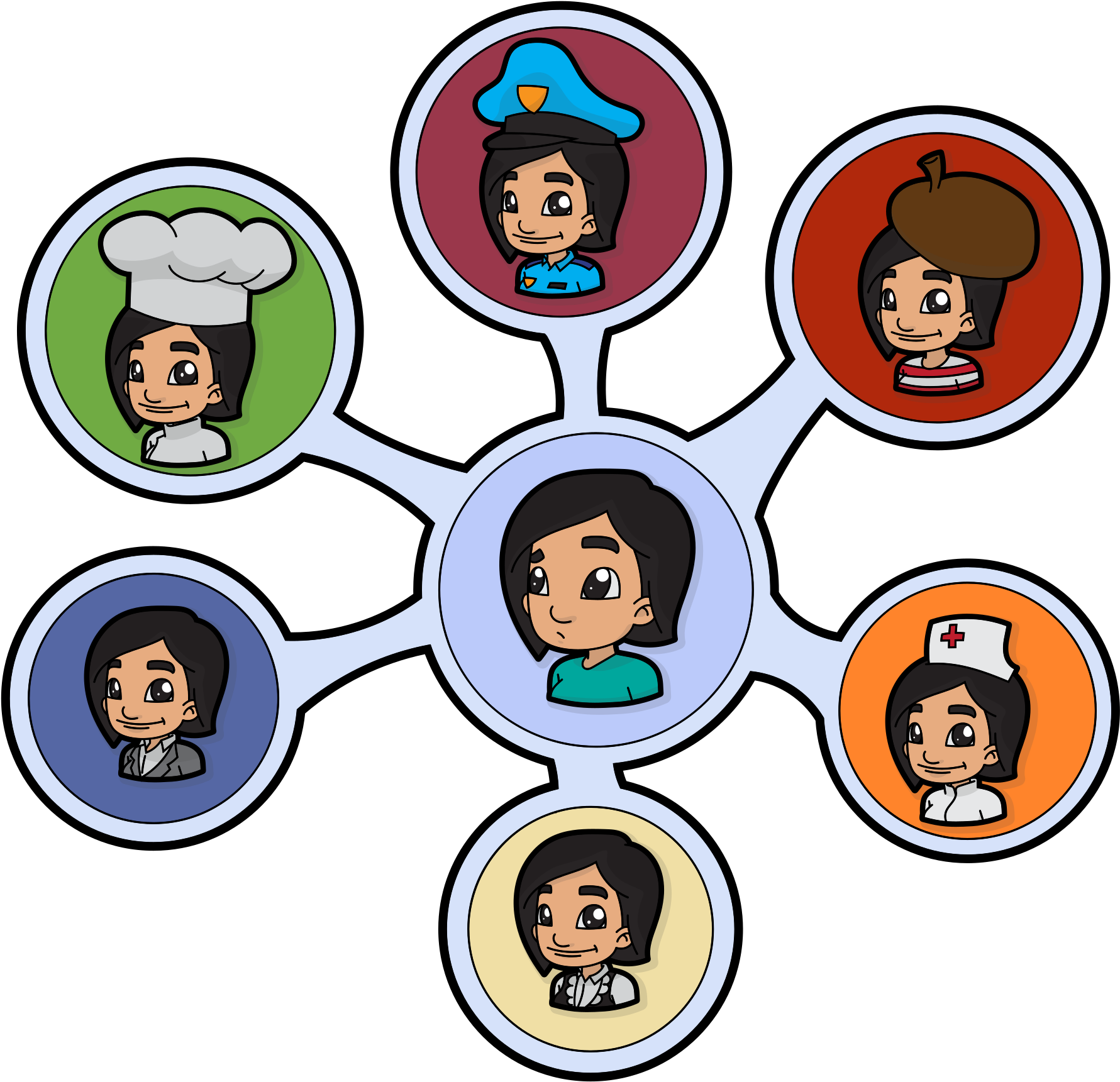 Career Change Cartoon With Different Occupations - Occupation Cartoon Png (1915x1933), Png Download