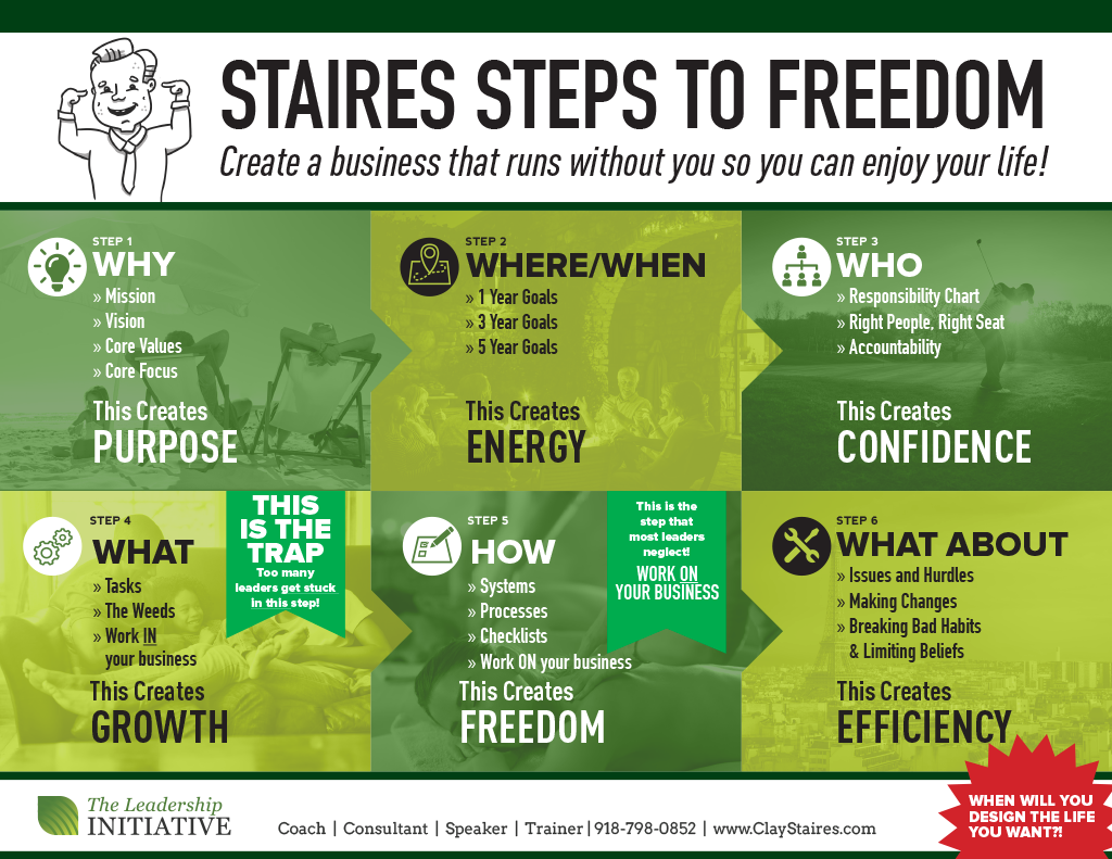 Take A Look Through This One Sheet Below, It Will Walk - Flyer (1024x791), Png Download