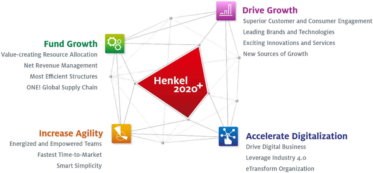 Open Image In Lightbox - Diagram (1536x864), Png Download